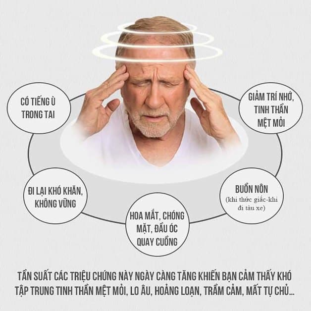 Dấu hiệu của rối loạn tiền đình 