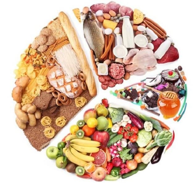 Thực phẩm chứa nhiều Folate có trong các loại hạt, đậu, rau xanh,...là nhóm thực phẩm nên được bổ sung vào các món ăn trị rối loạn tiền đình