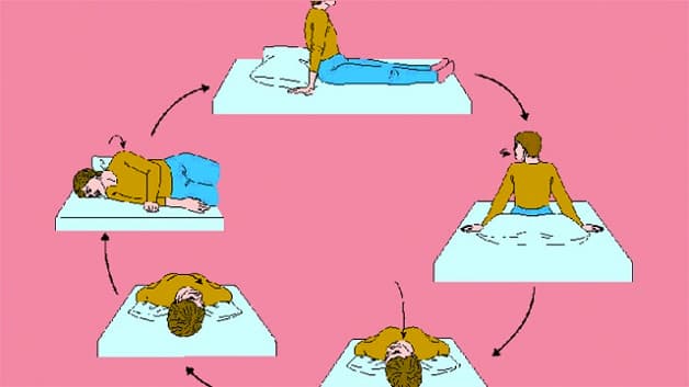 Cách thực hiện bài tập Brandt – Daroff