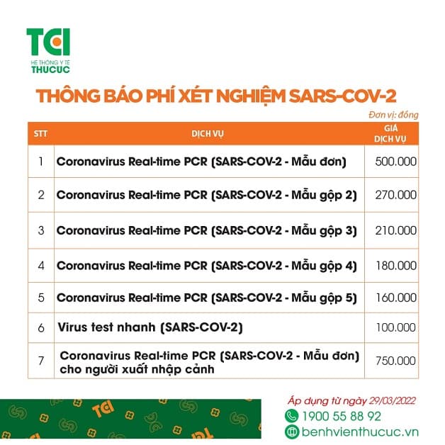 Phí xét nghiệm Covid-19