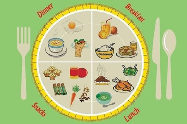 Chế độ ăn cân bằng cho trẻ 3 tuổi chán ăn