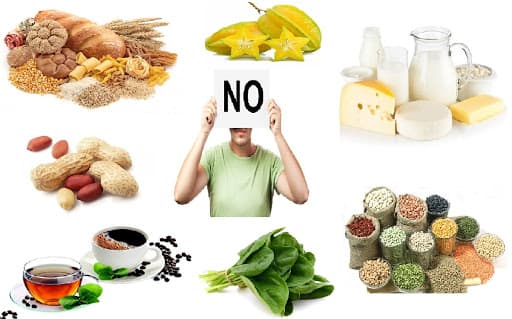 Một số thực phẩm giảm hấp thụ sắt cần lưu ý