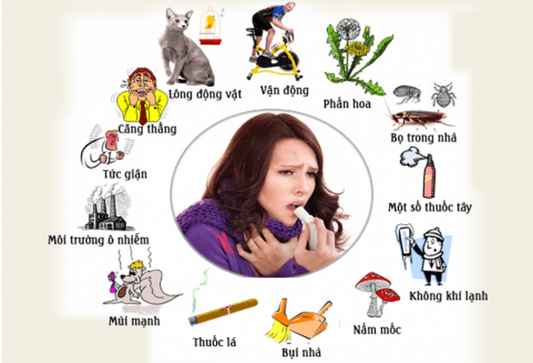 Viêm họng dị ứng gây nên bởi tác động của các tác nhân gây kích thích trong môi trường