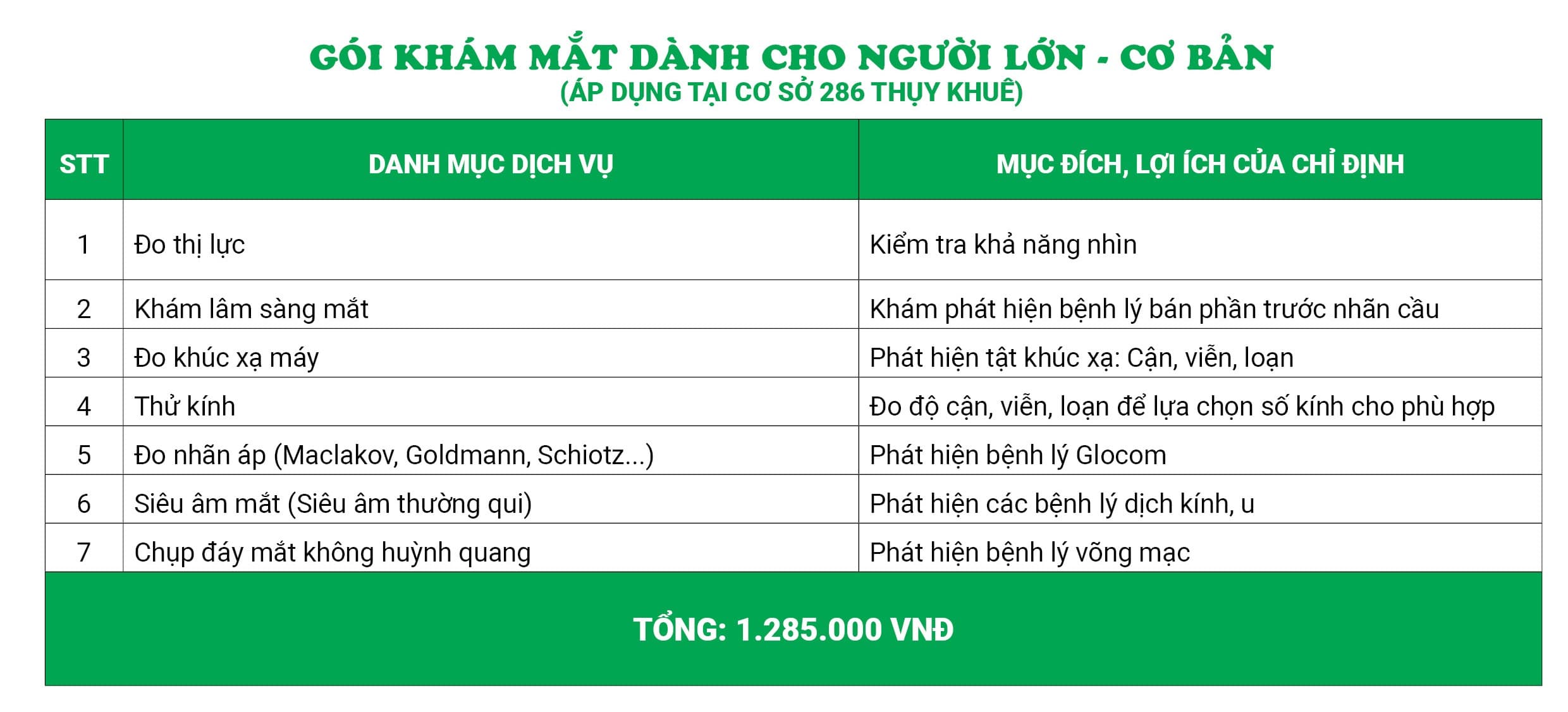 Gói khám mắt người lớn - Cơ bản