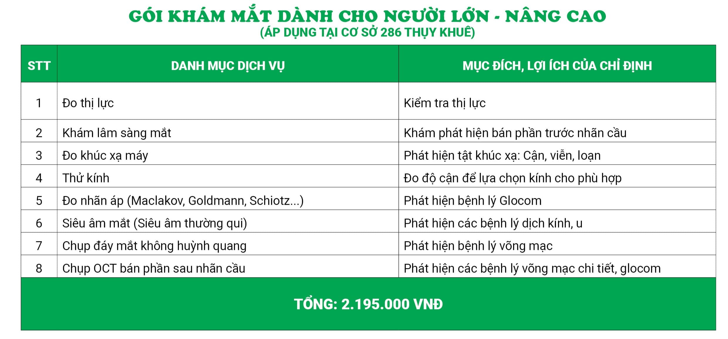 Gói khám mắt cho người lớn cơ bản - nâng cao