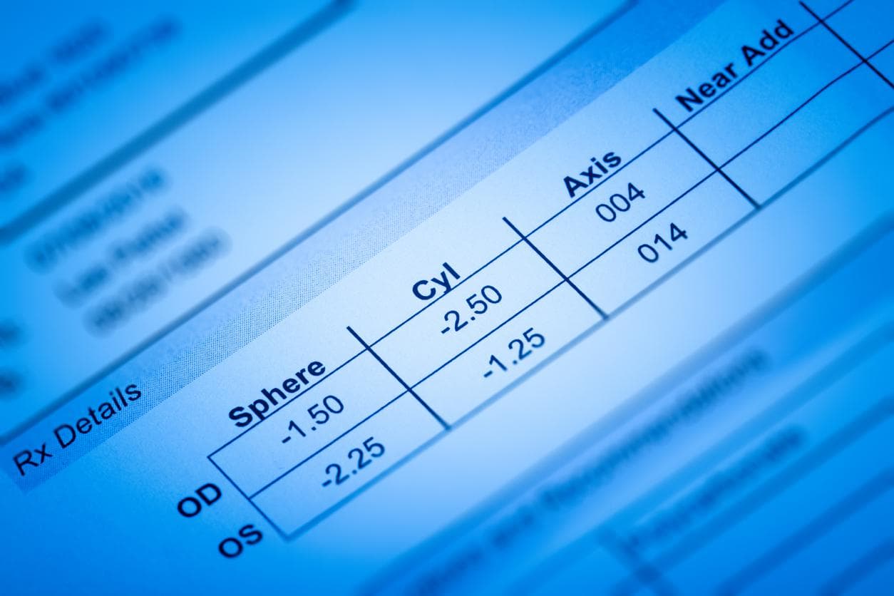 phiếu đo độ khúc xạ 