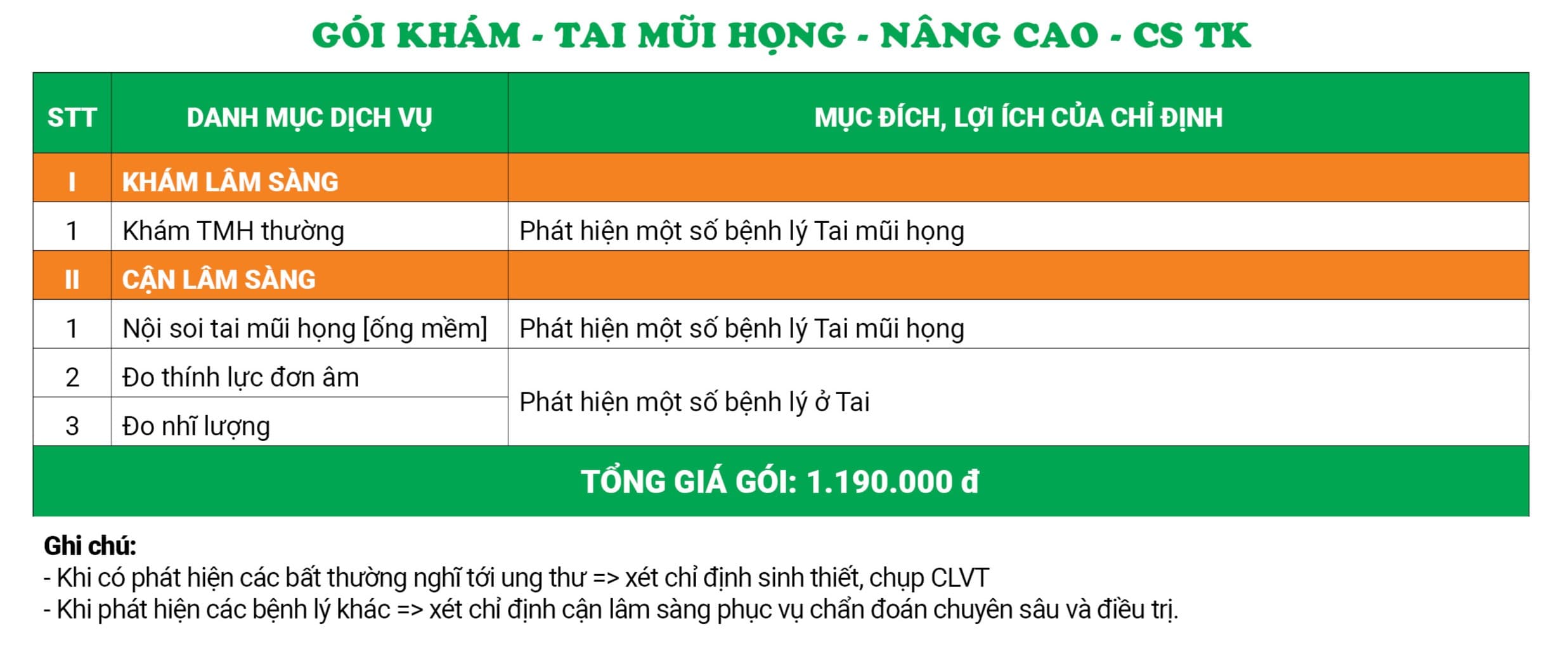 Gói khám - Tai mũi họng - Nâng cao- CS TK