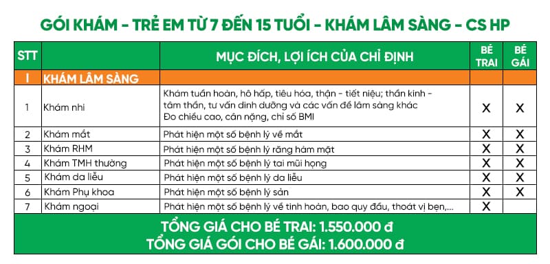 Gói khám - Trẻ em từ 7 đến 15 tuổi - Khám lâm sàng - CS Hp