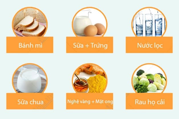 Chế độ dinh dưỡng đóng vai trò cực kỳ quan trọng trong việc hỗ trợ điều trị bệnh
