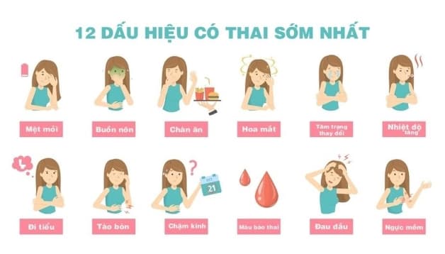 Dấu hiệu mang thai khi đặt vòng - buồn nôn