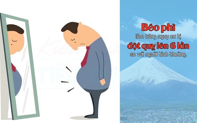 Tai biến do thừa cân, béo phì