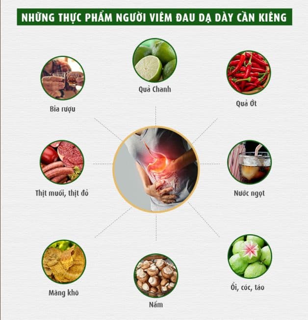 Thực phẩm người viêm loét dạ dày không nên ăn