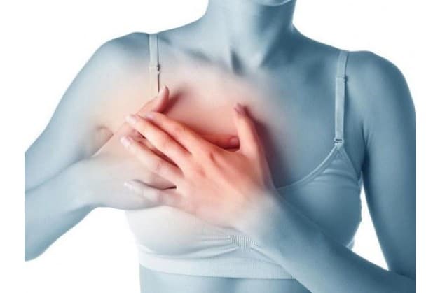 quy trình khám tầm soát ung thư vú