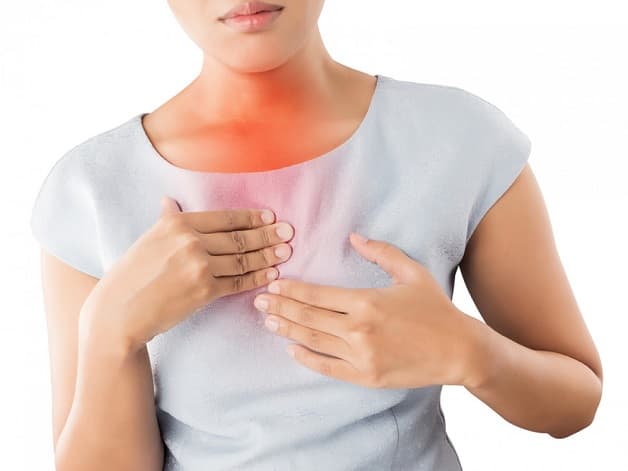 Trào ngược dạ dày là gì