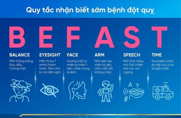 nguyên nhân bị tai biến mạch máu não