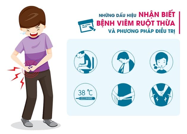 biểu hiện bệnh ruột thừa
