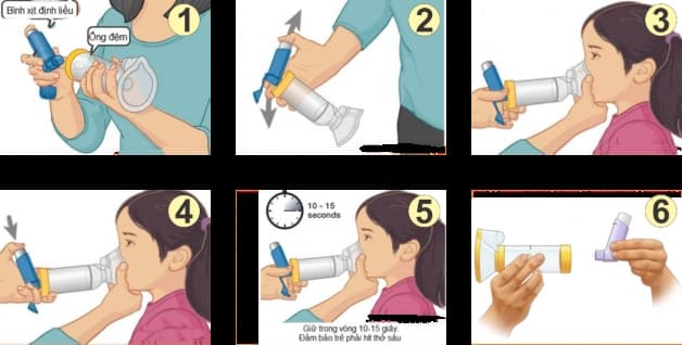 bình xịt hen suyễn cho trẻ em