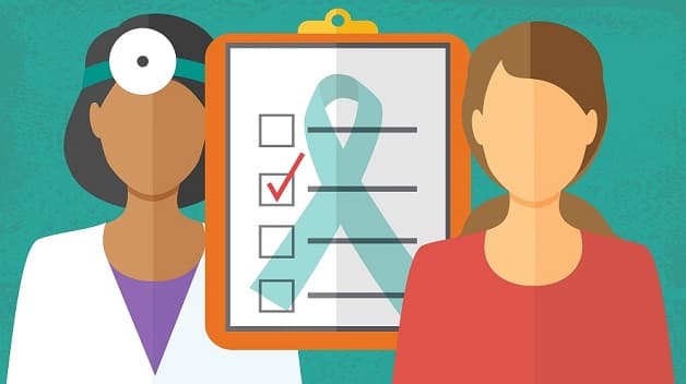 nguy cơ ung thư cổ tử cung.