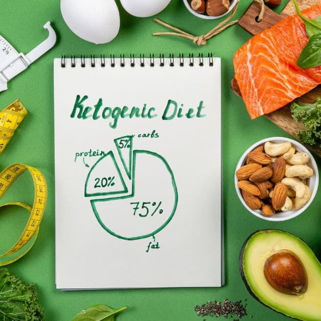 Chị em phụ nữ ăn keto bị rối loạn kinh nguyệt