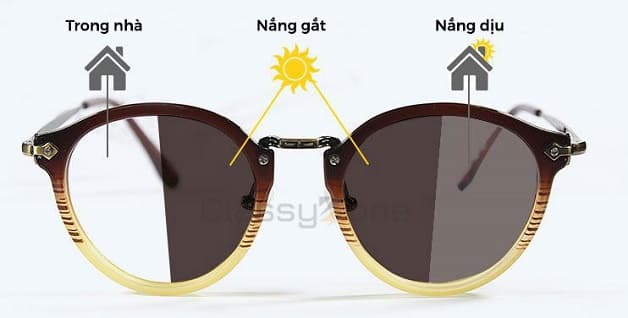Tròng kính đổi màu khi ra nắng còn có tên gọi khác là tròng kính chuyển màu