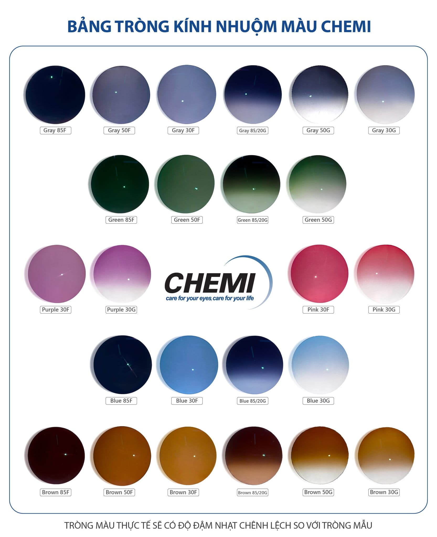 Có nên mua tròng kính râm có độ?