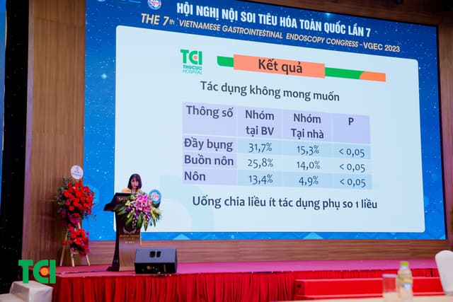 Ảnh Sự kiện Nội Soi Tiêu Hoá Toàn Quốc lần 7