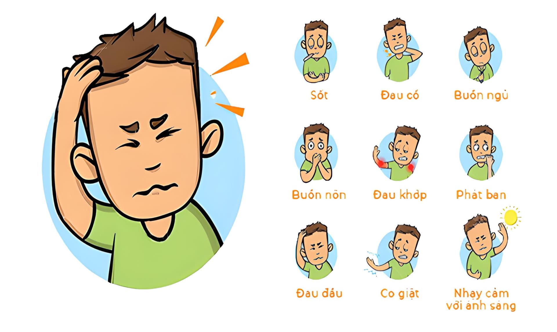 Triệu chứng thường gặp của bệnh viêm màng não mủ