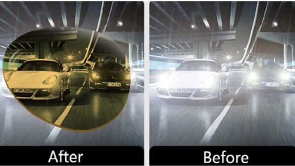 Nguyên tắc hoạt động của mắt kính phân cực