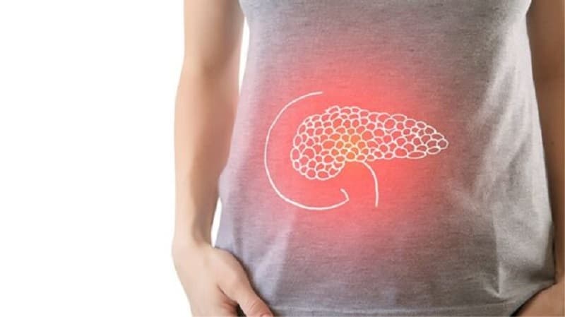 Viêm tụy là căn bệnh phổ biến và nguy hiểm