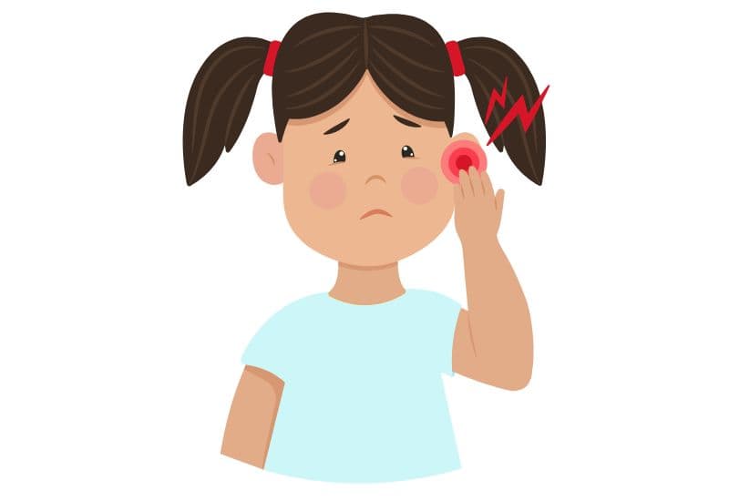 Viêm tai giữa ở trẻ em có rất nhiều dấu hiệu nhận biết.