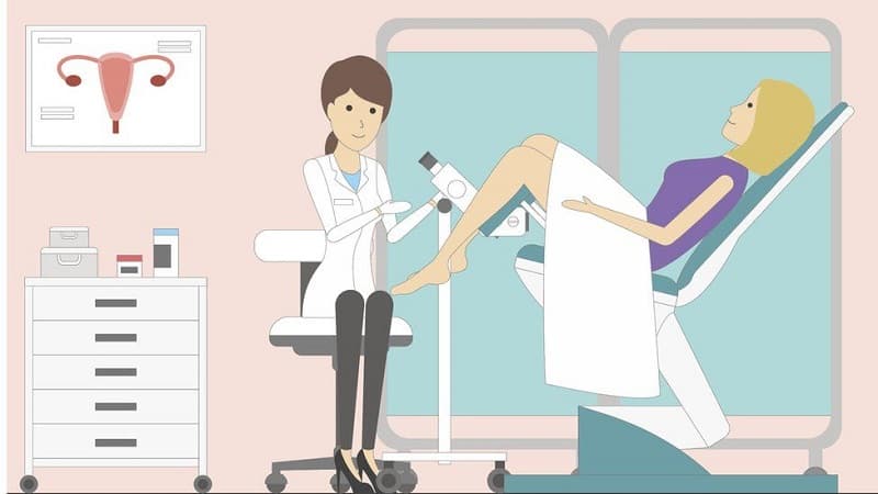 Kiểm tra sức khỏe phụ khoa có quy trình rõ ràng