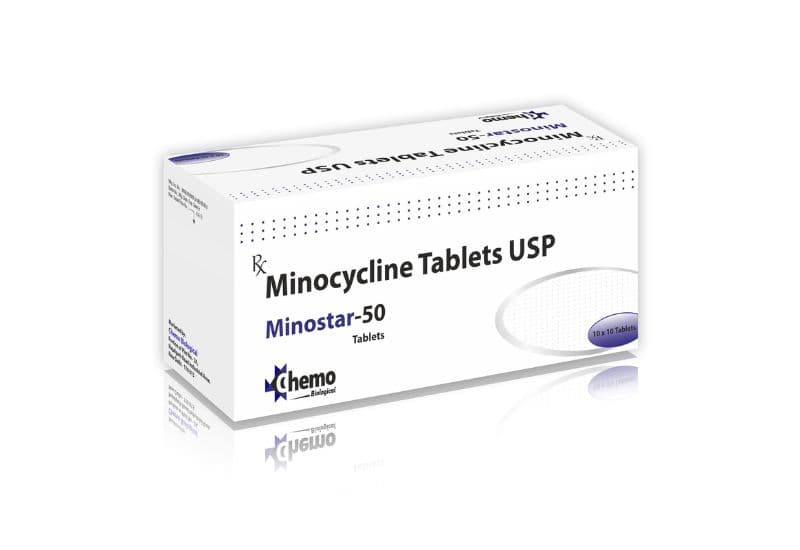 Minocycline 50mg được sử dụng như thế nào?