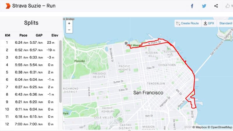 Strava là ứng dụng hỗ trợ việc luyện tập chạy bộ, xe đạp, bơi lội và nhiều bộ môn thể thao khác.