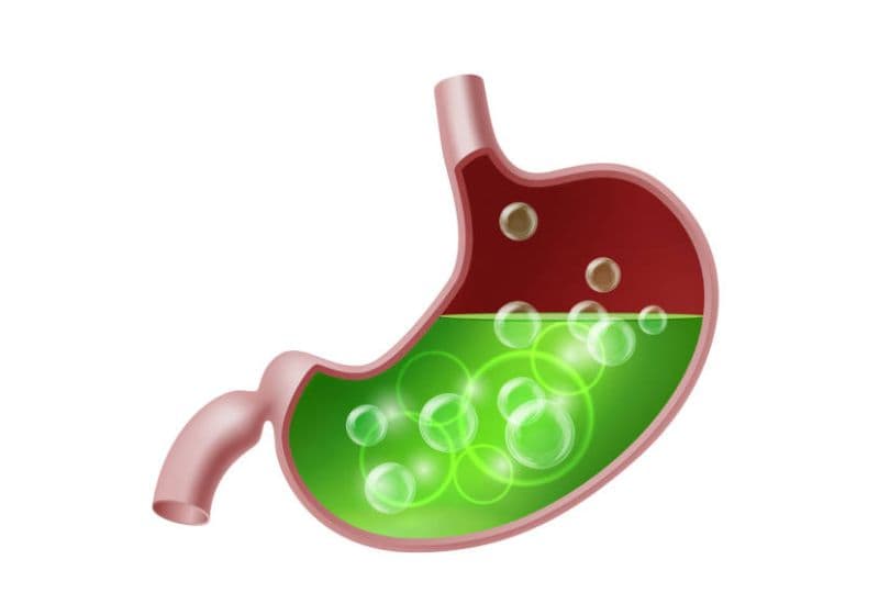 Hiểu rõ bản chất của trào ngược dịch vị