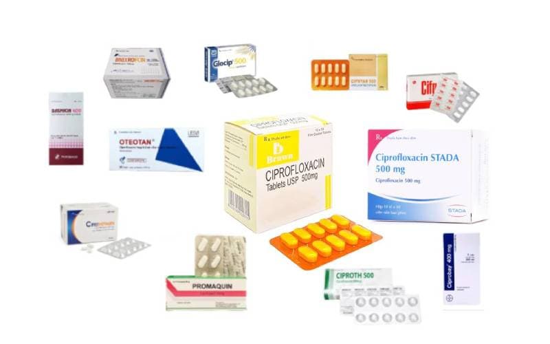 Ciprofloxacin dùng thế nào
