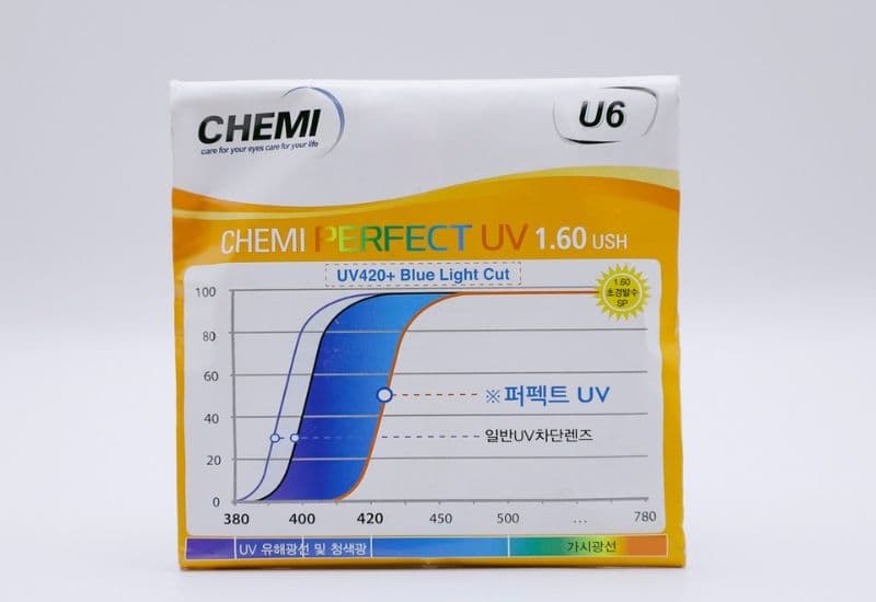 Chemi là một thương hiệu kính đổi màu của Hàn Quốc.