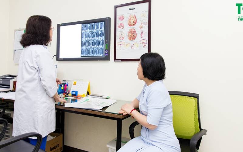 cách dùng Citicolin