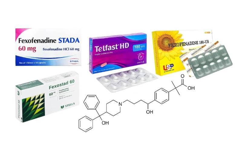 liều dùng Fexofenadine