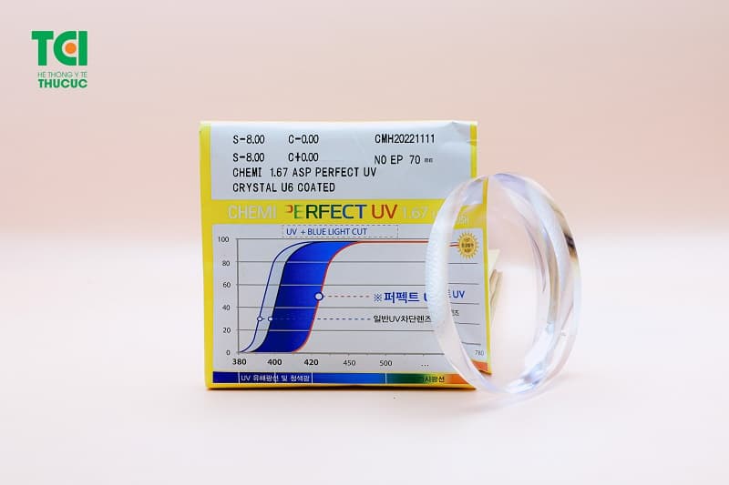 Hiện nay có những công nghệ làm tròng kính nào?