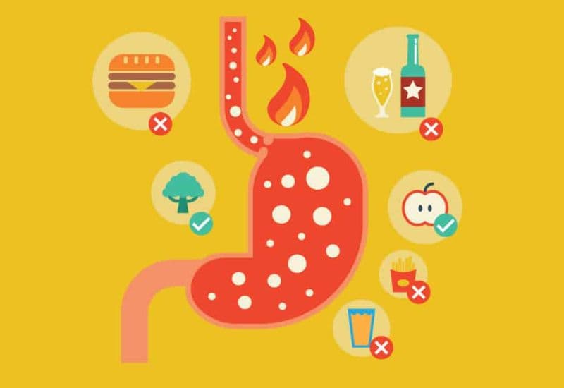 Sai lầm trong lối sống, sinh hoạt khi điều trị trào ngược ợ nóng