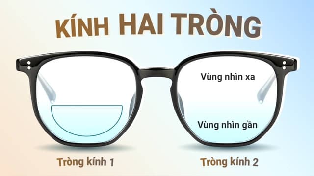Kính 2 tròng: Lợi ích và ứng dụng trong đời sống hiện đại