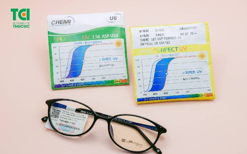 các loại tròng kính cận và giá của kính