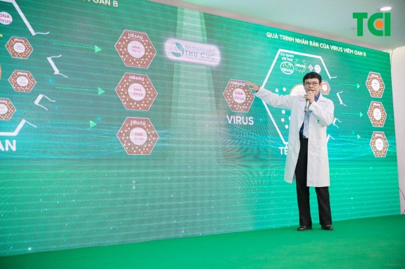 Hệ thống Y tế Thu Cúc tổ chức thành công nhiều hội thảo, tư vấn trực tuyến về điều trị bệnh gan, tạo được tiếng vang lớn và thu hút đông đảo người tham dự