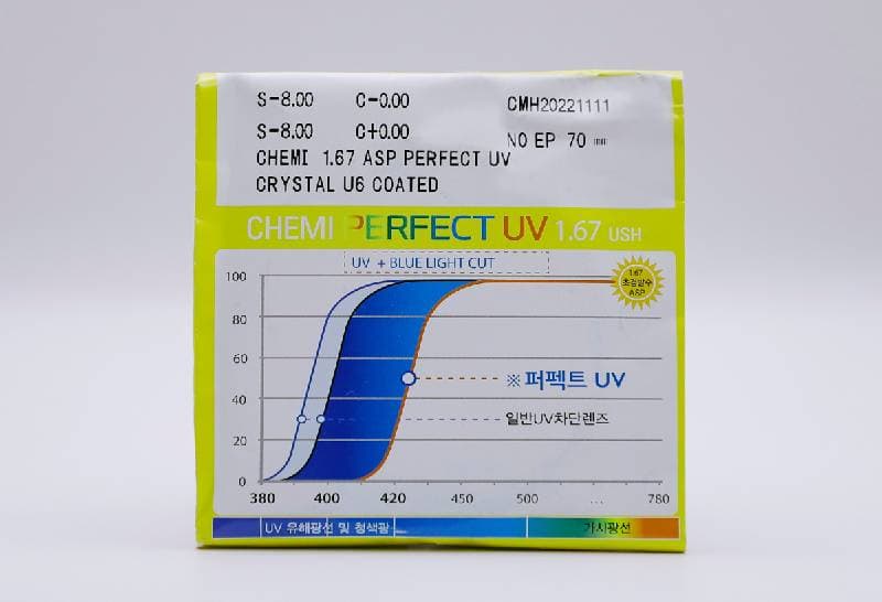 giá tròng kính cận mỏng chống lóa