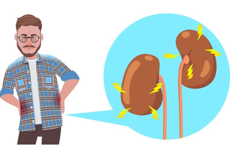 Triệu chứng của thận ứ nước