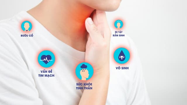 Biến chứng suy giáp: Những hậu quả nguy hiểm không thể chủ quan