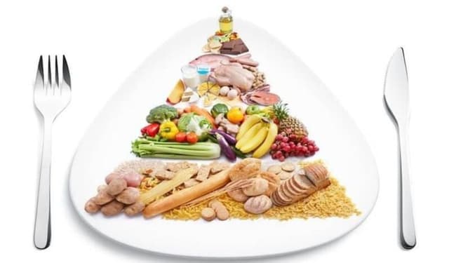 Tháp dinh dưỡng: Những điều cần biết để duy trì lối sống khỏe