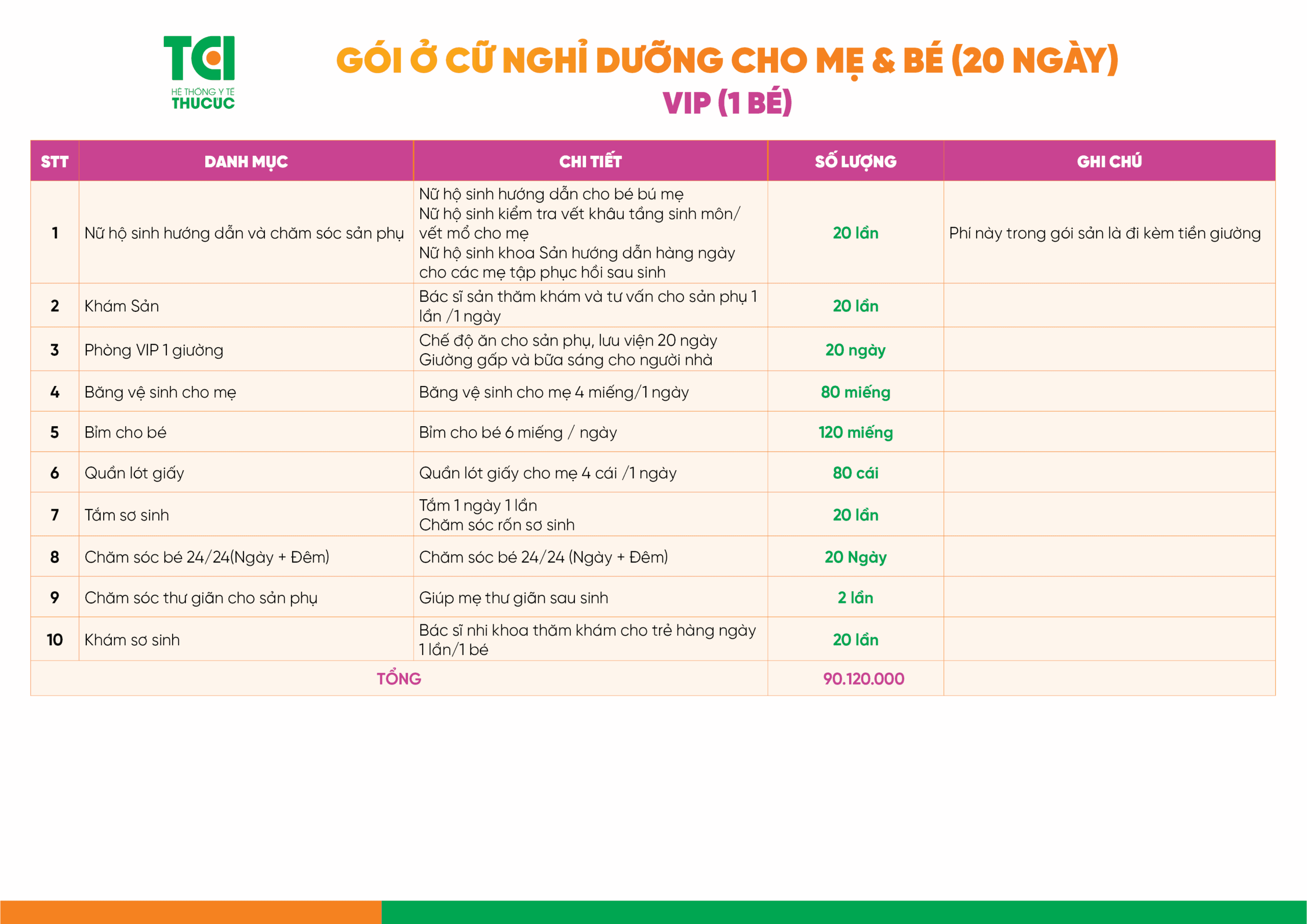 Bảng giá gói ở cữ nghỉ dưỡng VIP - 20 ngày cho mẹ sinh 1 bé.