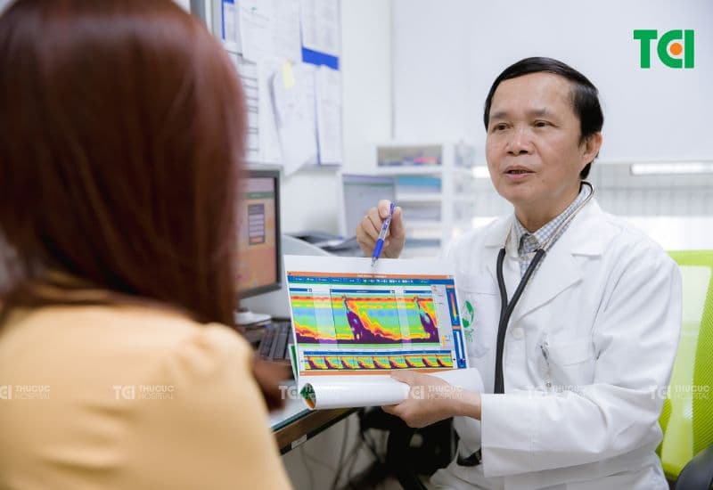 Nên thăm khám với bác sĩ Tiêu hóa để biết trào ngược dạ dày có gây đau đầu không