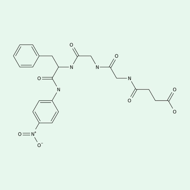 Lưu ý về chymotrypsin